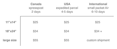 shipping matrix for William Oldacre Photography
